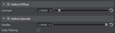 Sphere Projection Parameters