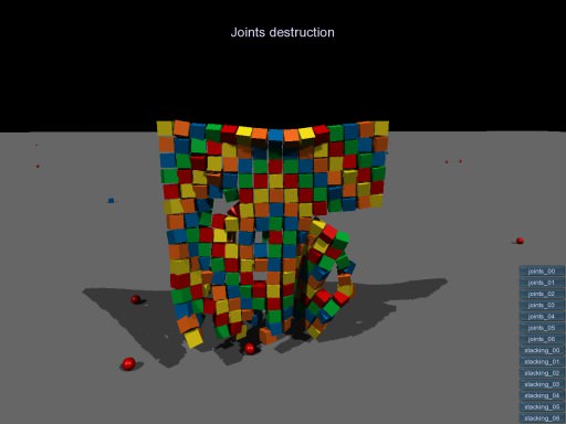 Joints destruction