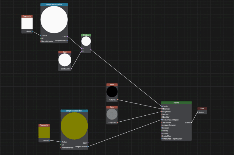 Synchronizing Present Calls Between Applications on Distributed Systems  with DirectX 12