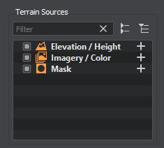 Terrain Sources