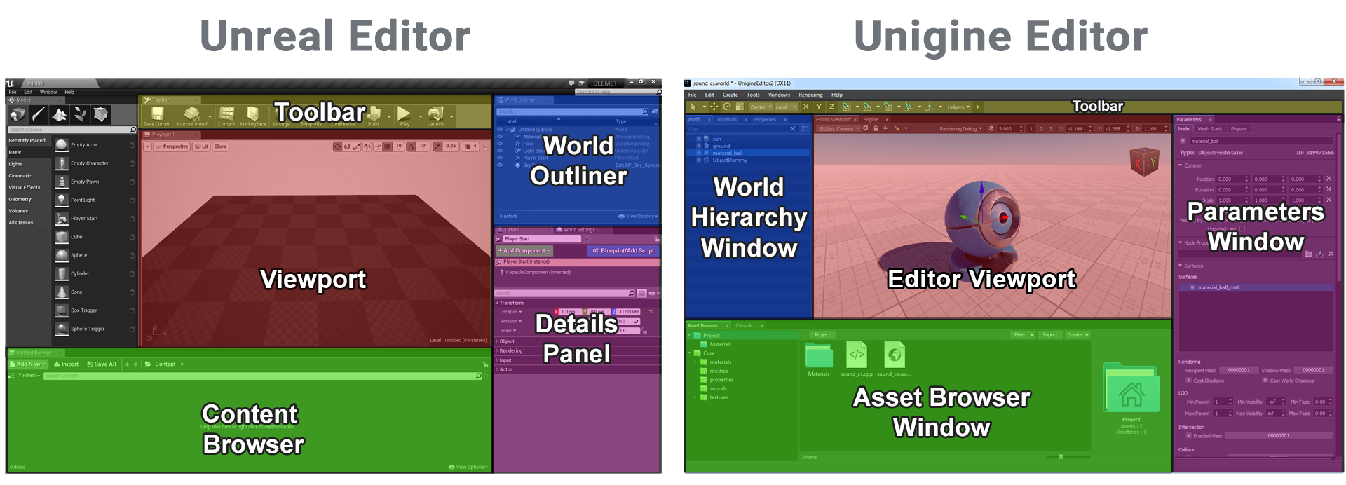 Unreal and UNIGINE Editor UI Comparison (click to enlarge)