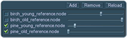 Node references that are contained in the clutter