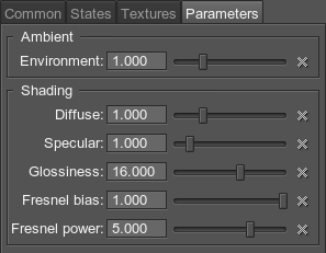 Parameters