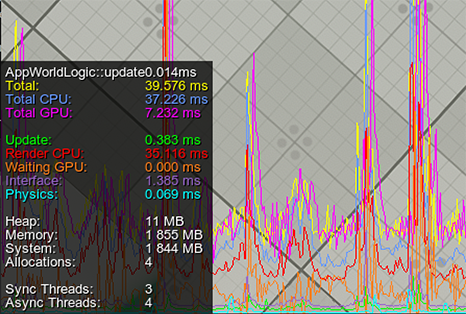 Debugging & Optimizing the Microprofiler for Lighting - Resources -  Developer Forum