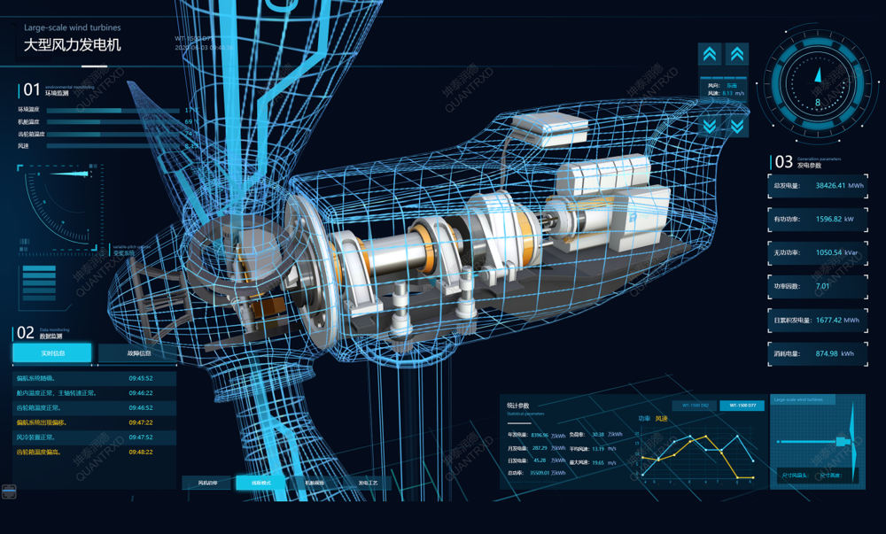 Show a 3D wind turbine simulation system - UI Systems - UNIGINE