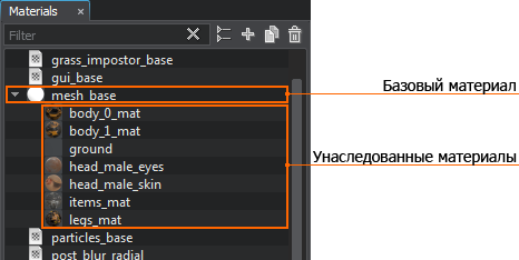  The hierarchy of materials in the Materials Hierarchy window